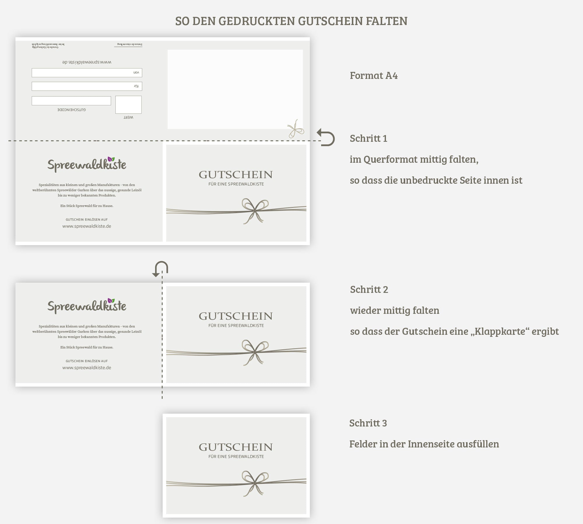 Spreewaldkiste Gutscheinvorlage Faltanleitung